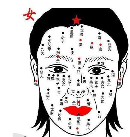 鼻子痣女|面相：鼻子有痣，是代表破财？还是旺财？